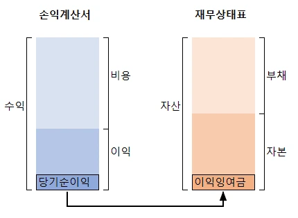 캡처8.PNG
