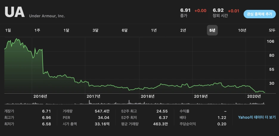 %EC%8A%A4%ED%81%AC%EB%A6%B0%EC%83%B7_2020-05-17_%EC%98%A4%ED%9B%84_9.42.46.png?type=w1