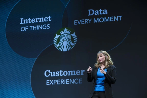 Gerri+Martin+Flickinger+Starbucks+Holds+Annual+L6JD4p-fmpcl.jpg?type=w1