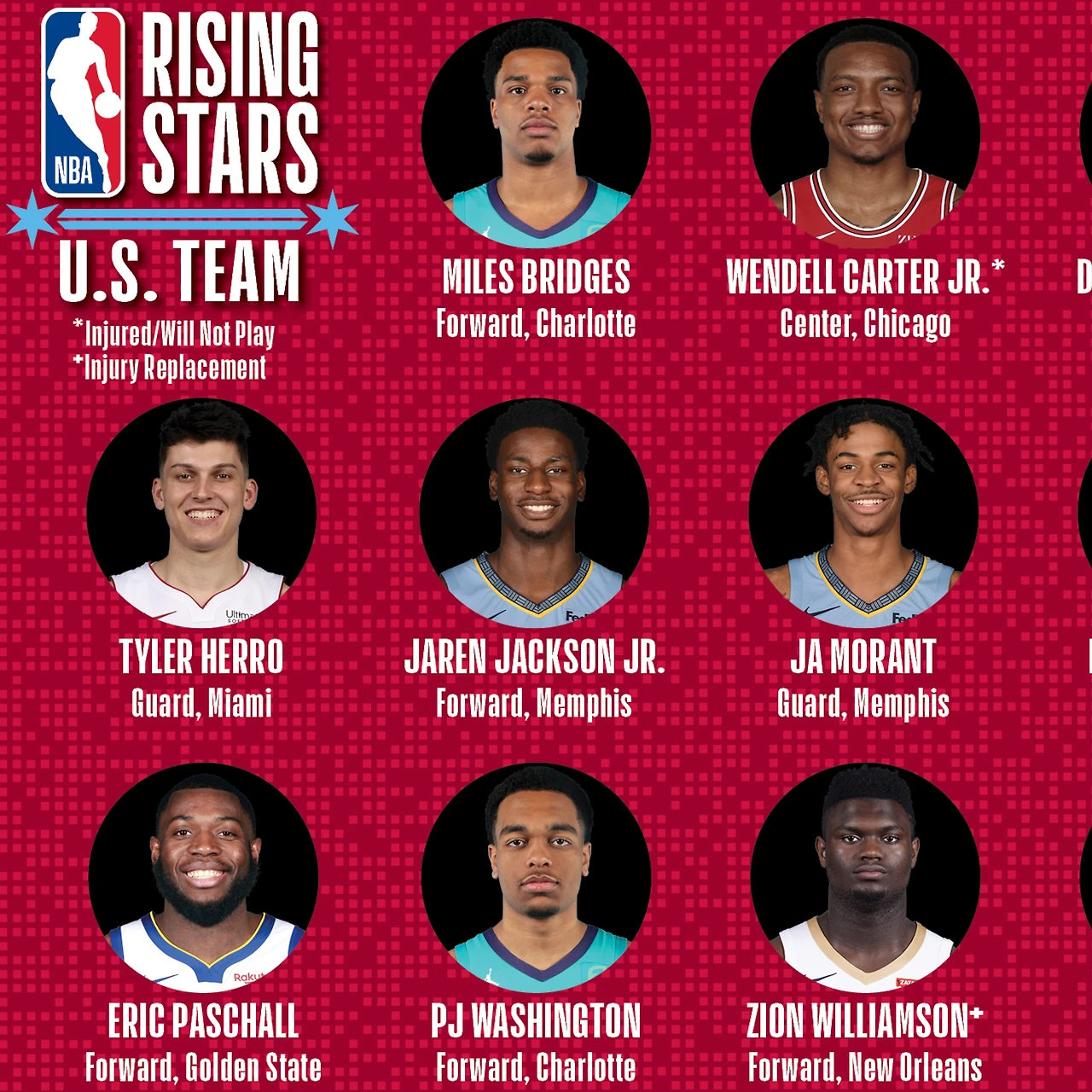 2020-rising-stars-usa-team.jpg?w=1920&h=1080