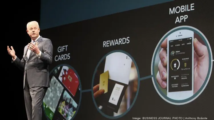 starbucks-kevin-johnson-03-strategy-rgb_750xx4744-2675-0-54.jpg?type=w1