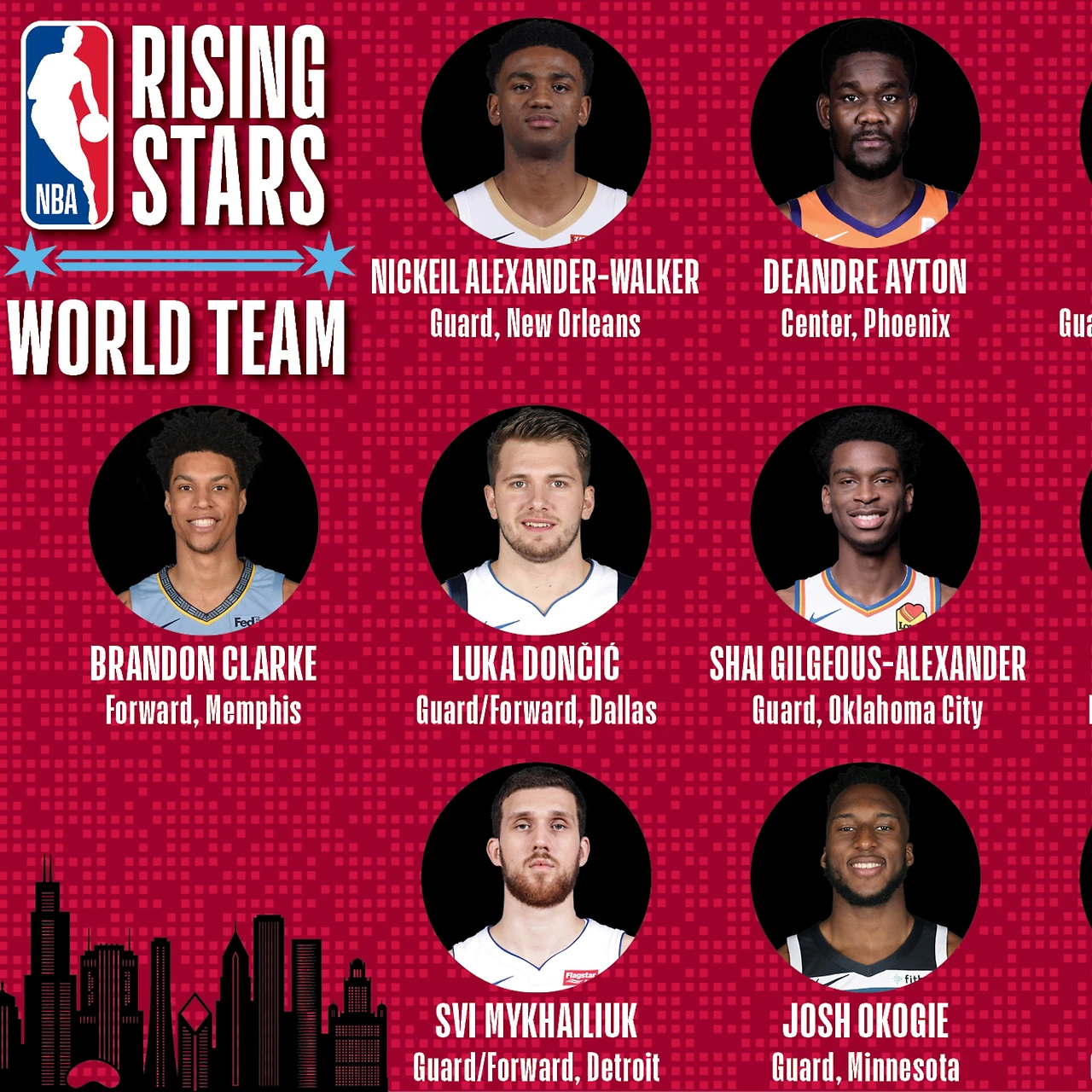 2020-rising-stars-world-team.jpg?w=1920&h=1080