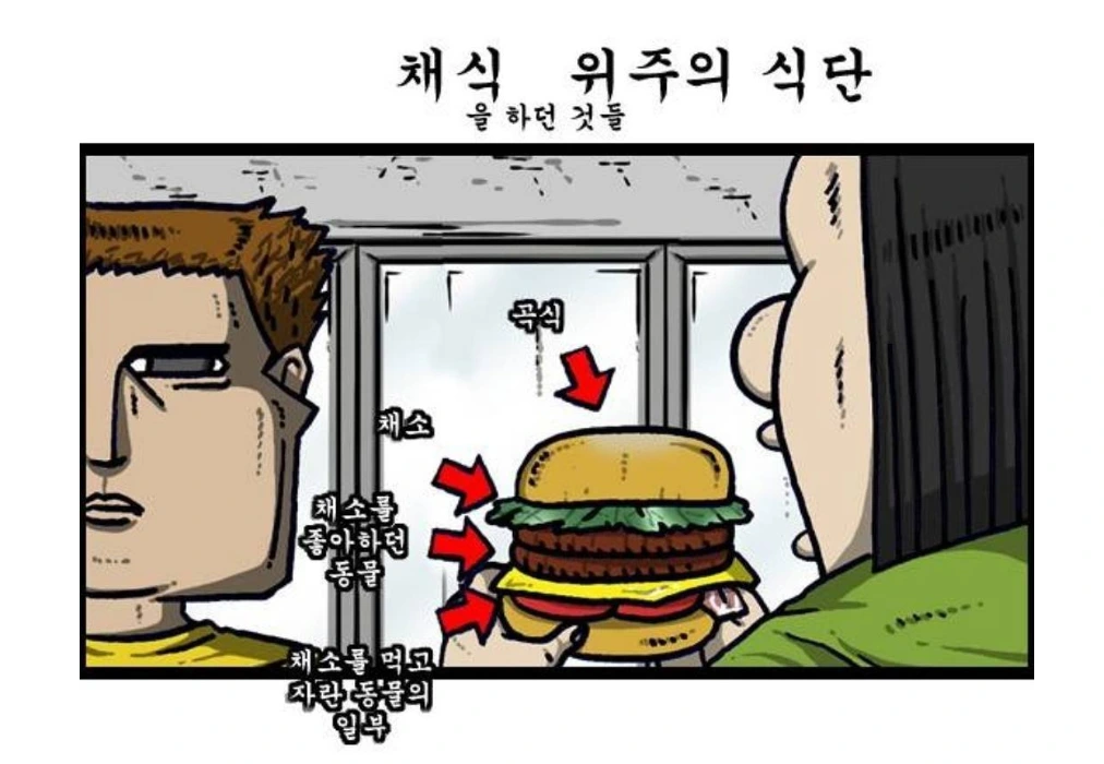 그림 2. 다이어트 포기, 출처 웹툰 마음의 소리.PNG