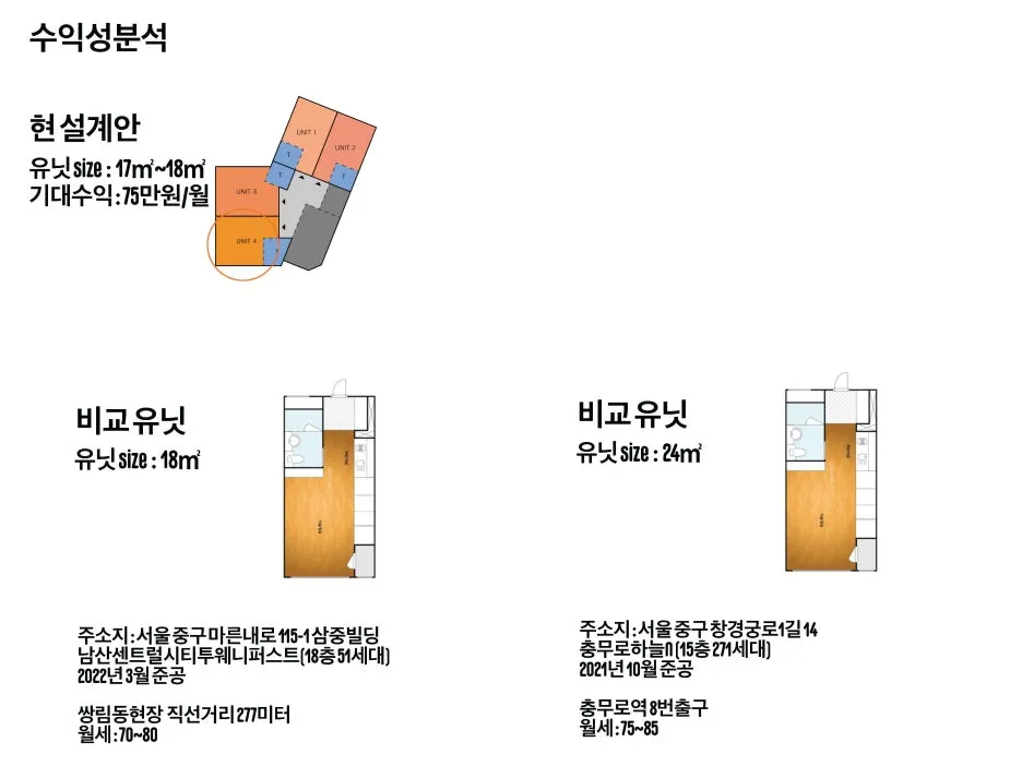 %EC%8C%8D%EB%A6%BC%ED%94%84%EB%A1%9C%EC%A0%9D%ED%8A%B8_final_Page_06.jpg?type=w1