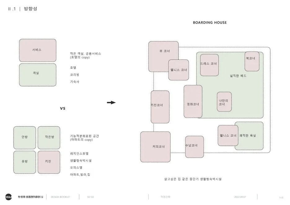 220907_design_pt01_Page_11.jpg?type=w1