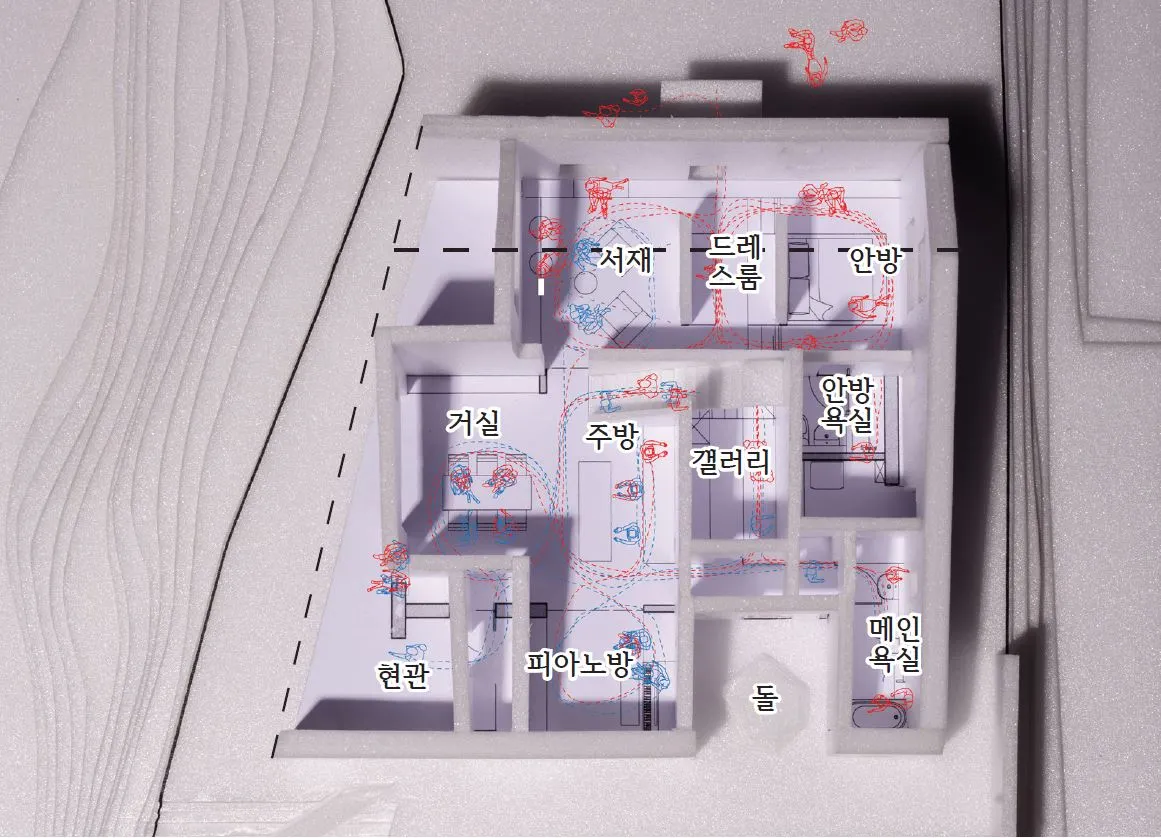 4_7 우주의구성.JPG