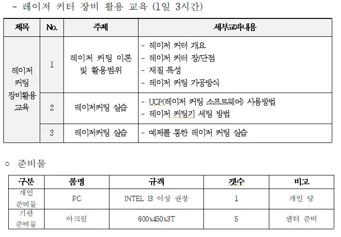 레이저 커팅 교육 커리큘럼.JPG