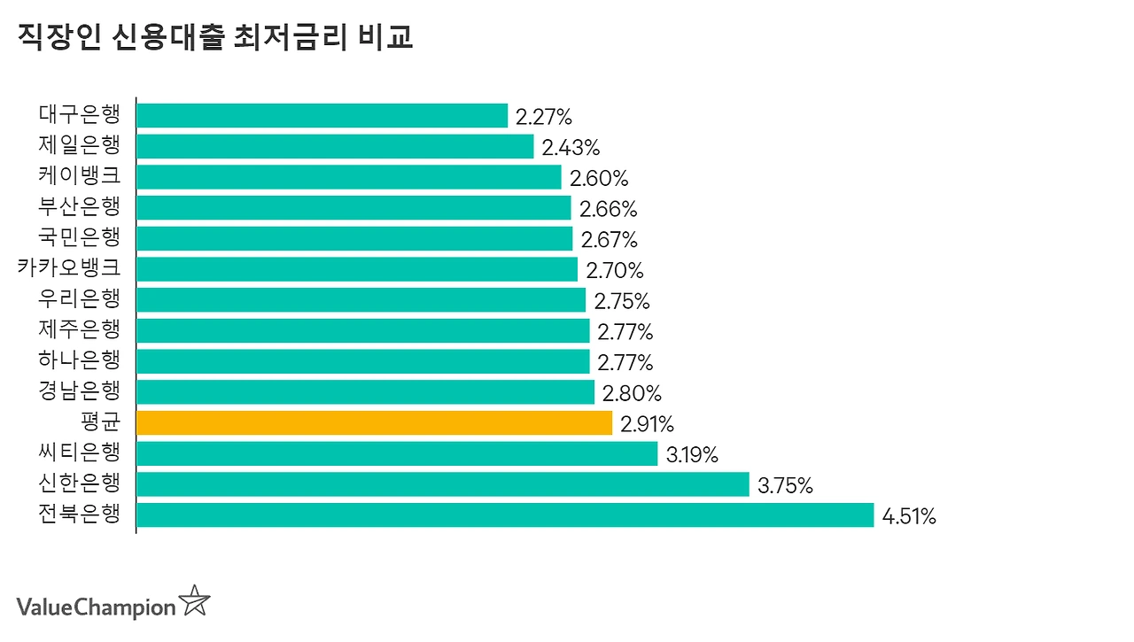 employed_large_t3ihdy