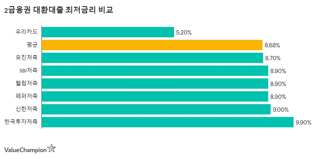 refinance_2tier_large_u5fmwj