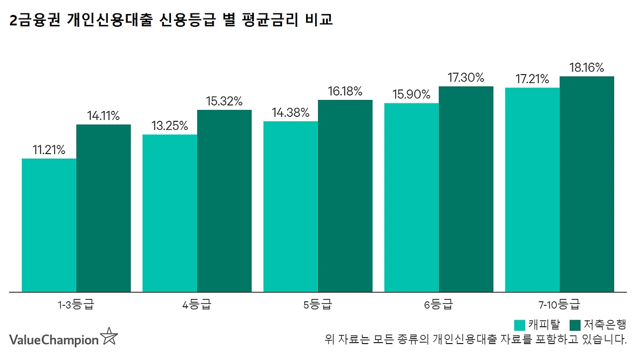 unemployed_tier2_perrating_f32ppt_fiz7dw