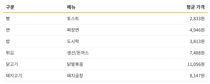 Screen_Shot_2019-04-29_at_10.55.50_AM.png?type=w1