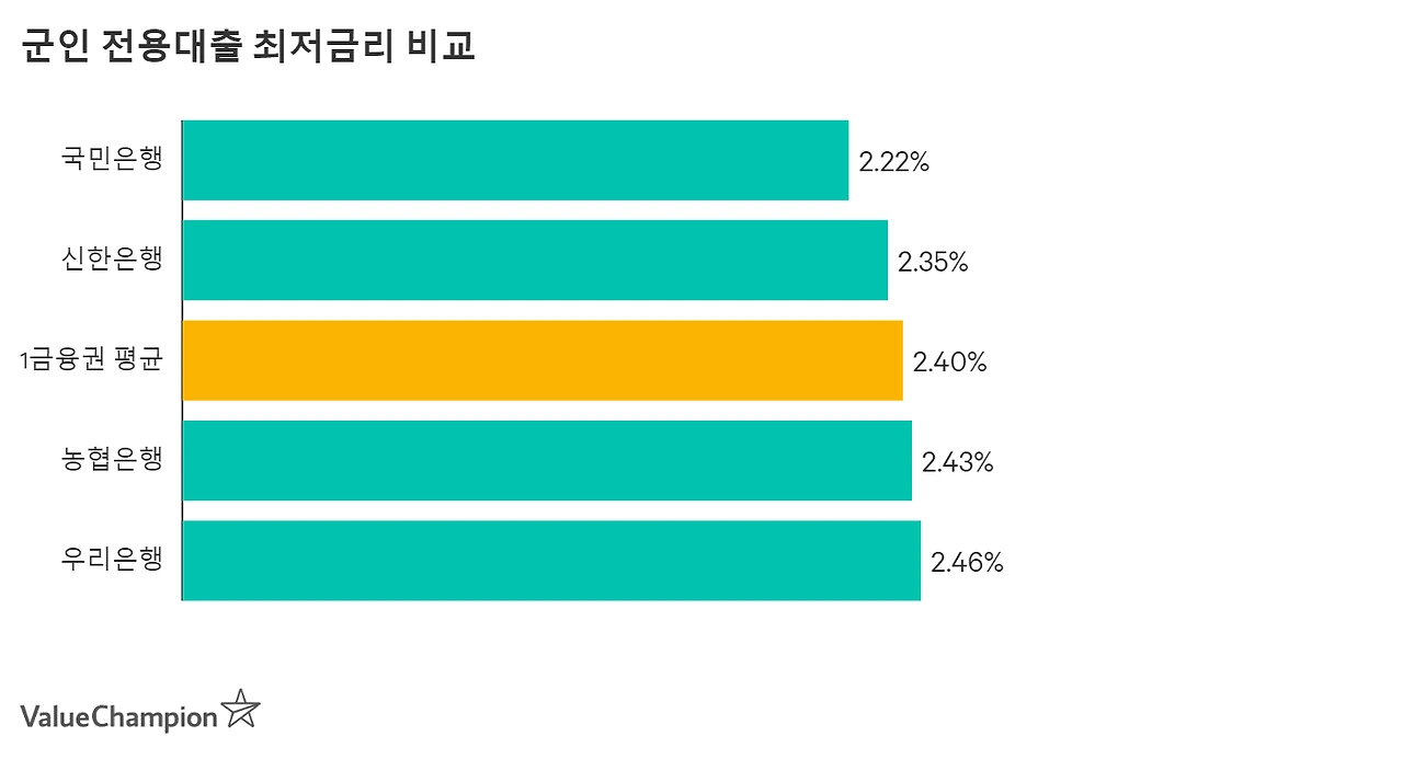 specialty_soldier_minrate_large_zi2ibb