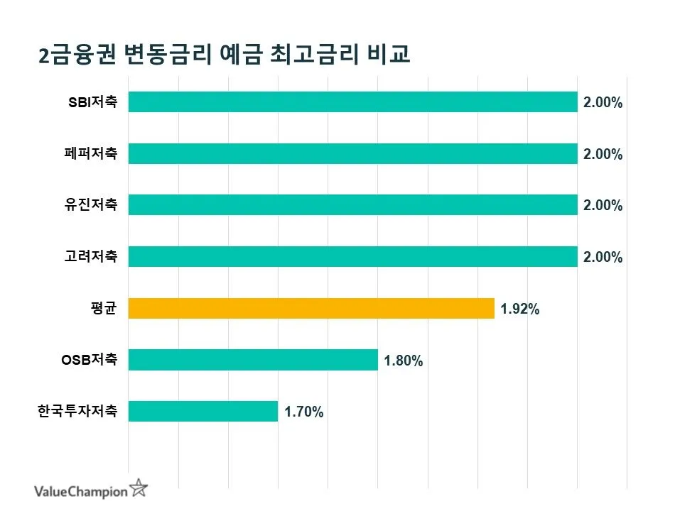 tier2-floating_tvxxfm