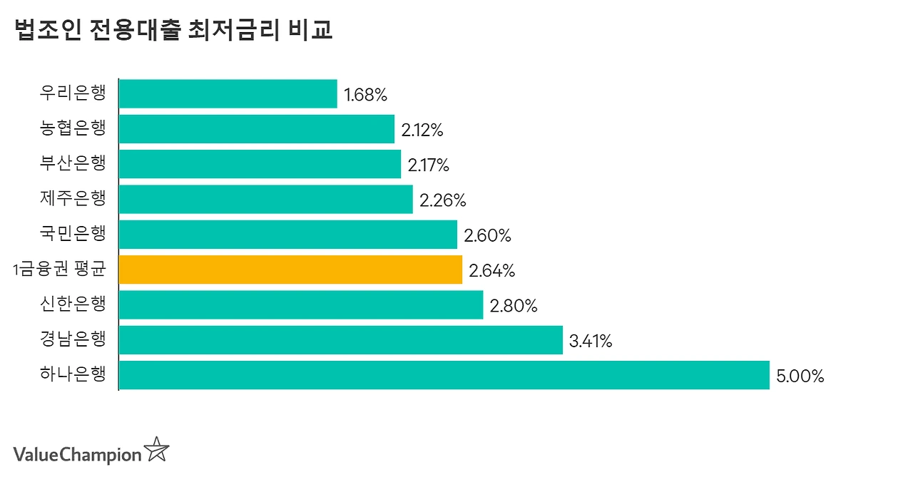 specialty_legal_minrate_large_aehwn3