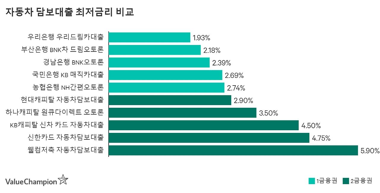 carloan_large_nxn2qz