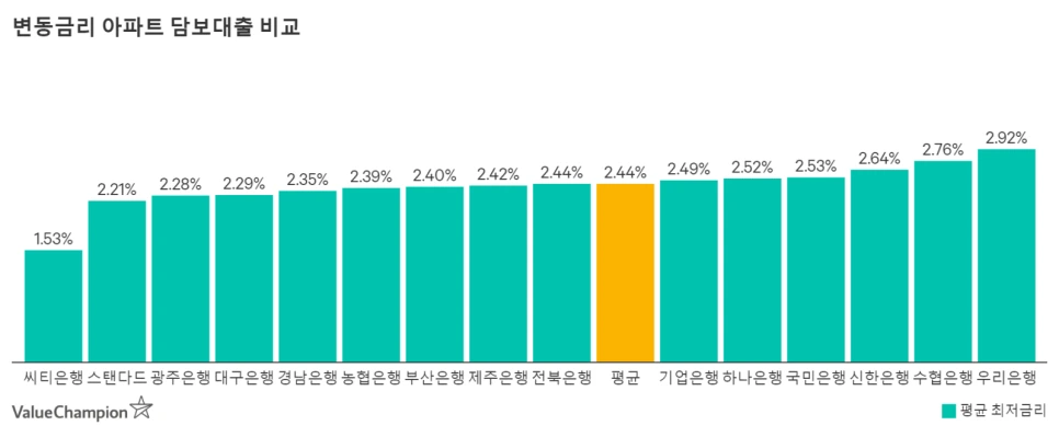 floating_apartment_x7sfb9.png?type=w966