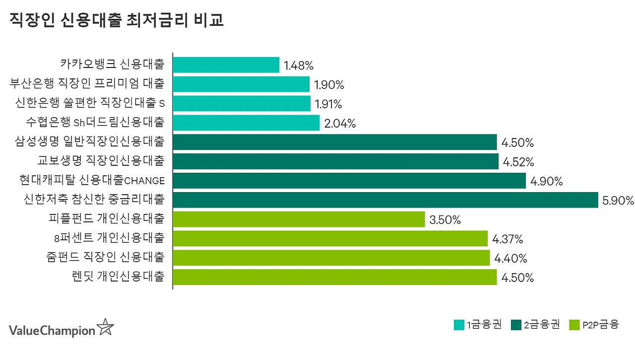 employed_large_mz3dfv