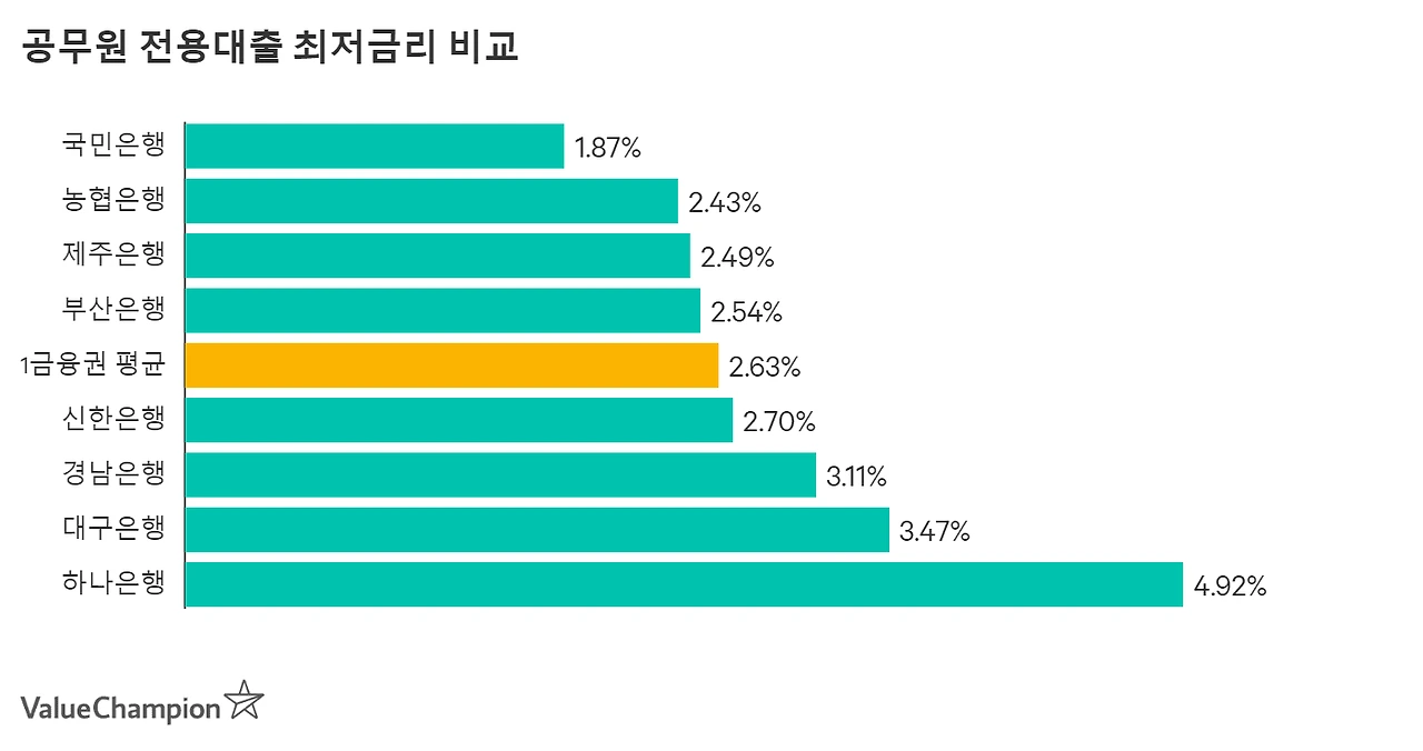 specialty_public_minrate_large_prg7ss