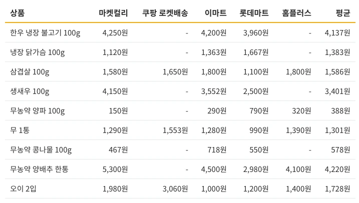 Screen_Shot_2019-04-29_at_10.41.35_AM.png?type=w1