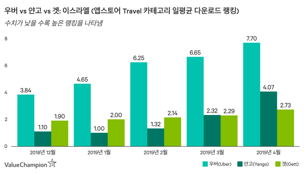 uber-global-alliance-kr-2.png?type=w1200