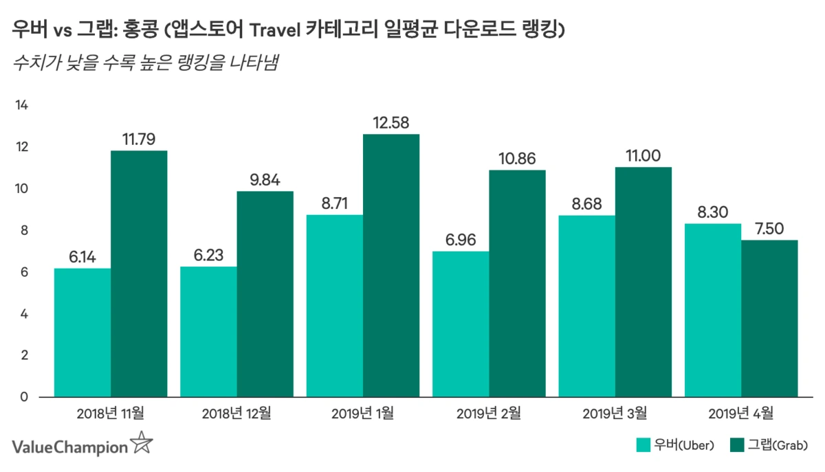 uber-global-alliance-kr-3.png?type=w1200