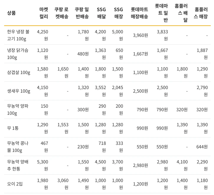 Screen_Shot_2019-04-29_at_10.46.12_AM.png?type=w1