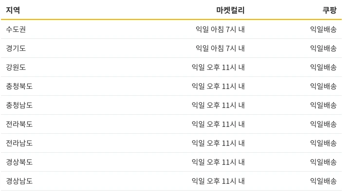 Screen_Shot_2019-04-29_at_10.43.59_AM.png?type=w1