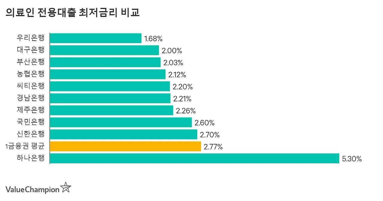 specialty_medical_minrate_large_tp5vok
