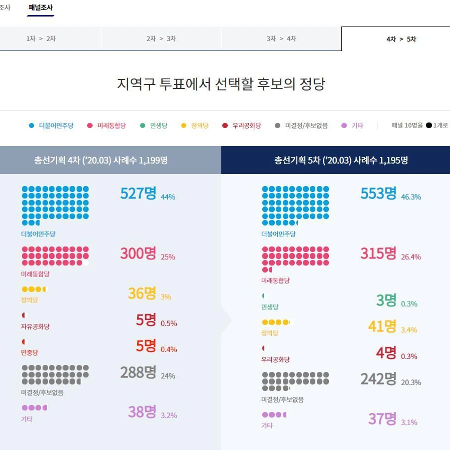 2020-04-07 20;33;27.JPG