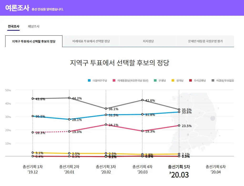 2020-04-07 20;29;33.JPG