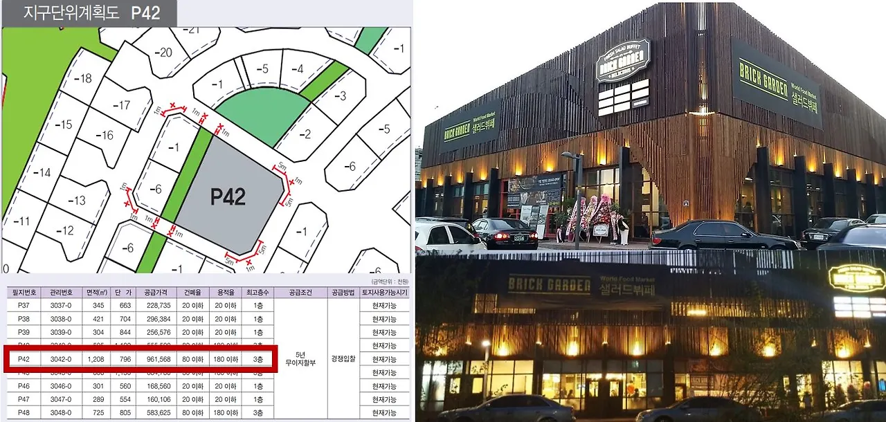 운정신도시 주차장용지 개발사례.JPG