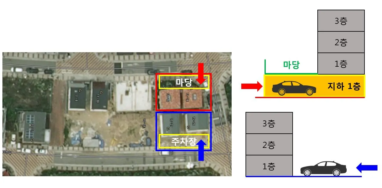 경사지 활용.JPG