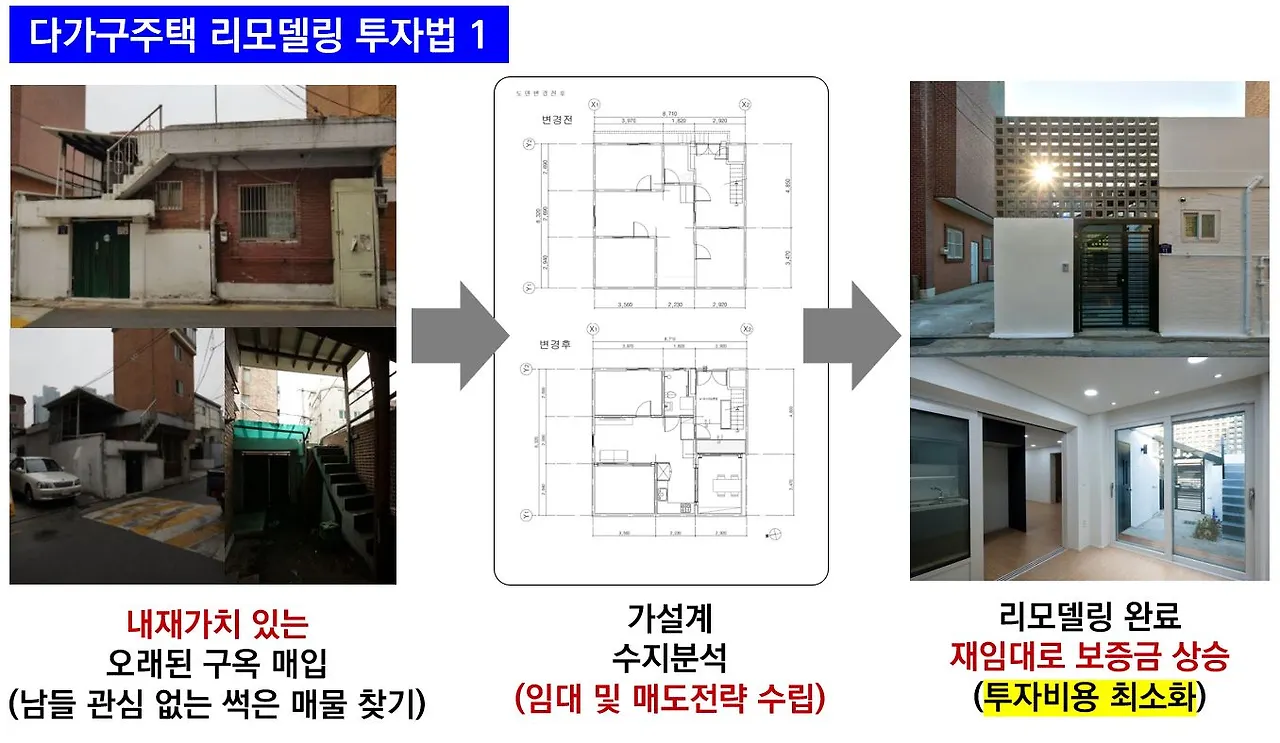다가구주택 리모델링.JPG