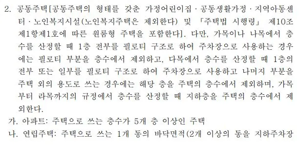 공동주택의 정의.JPG