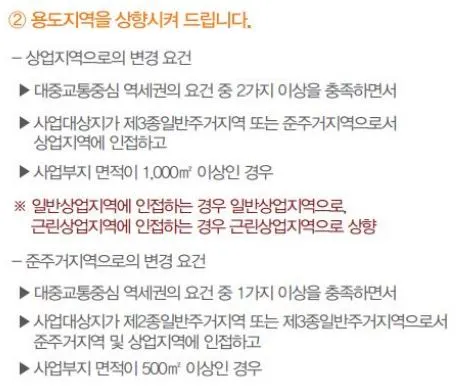 용도지역 상향.JPG