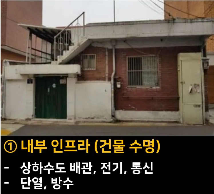 단독주택 리모델링 비용 0.JPG