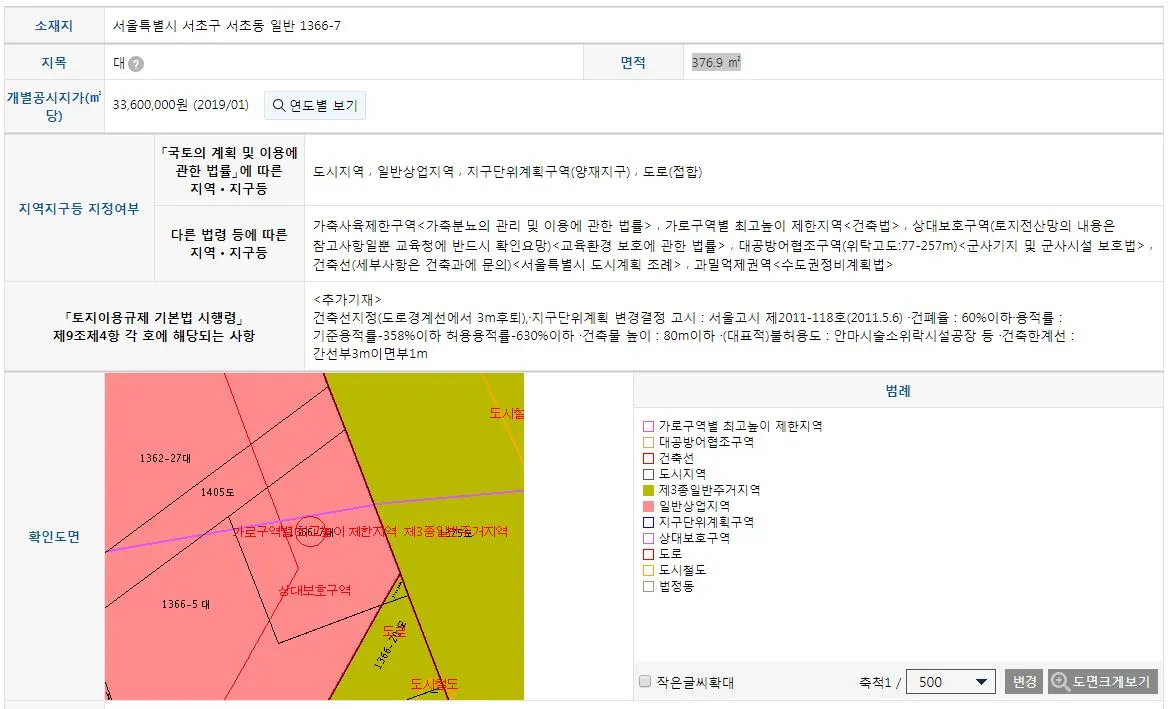 서장훈 건물.JPG