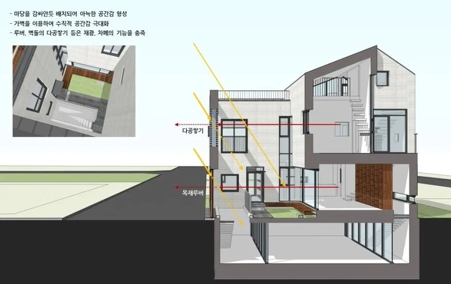 지하공사 000.JPG