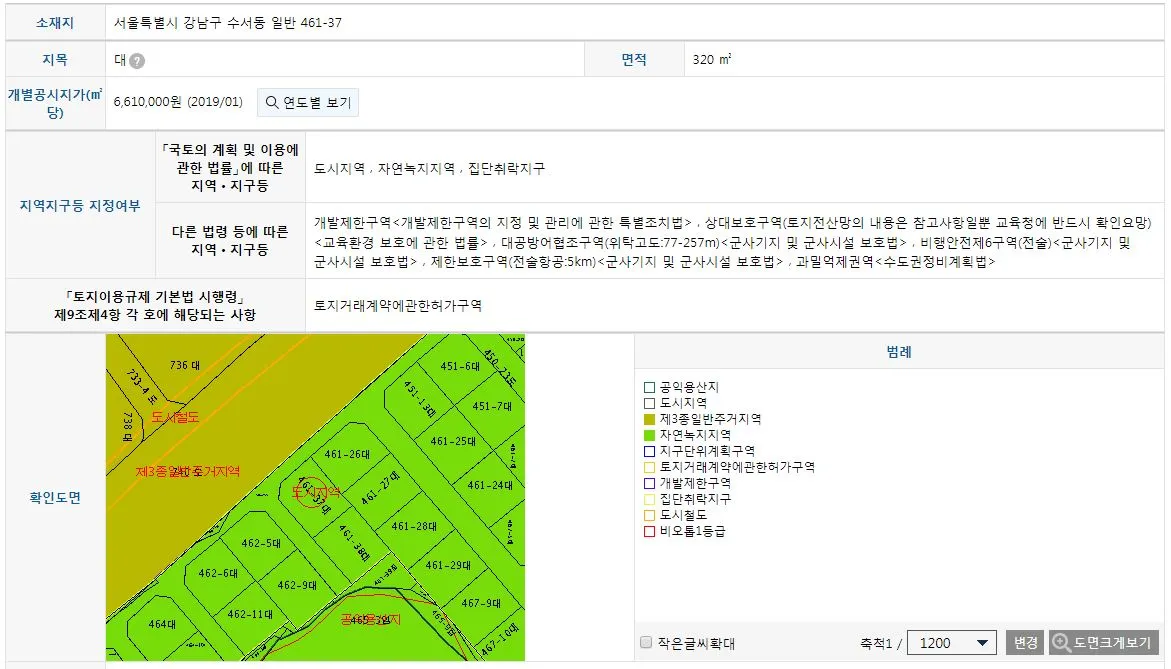 자연취락지구 개발제한구역.JPG