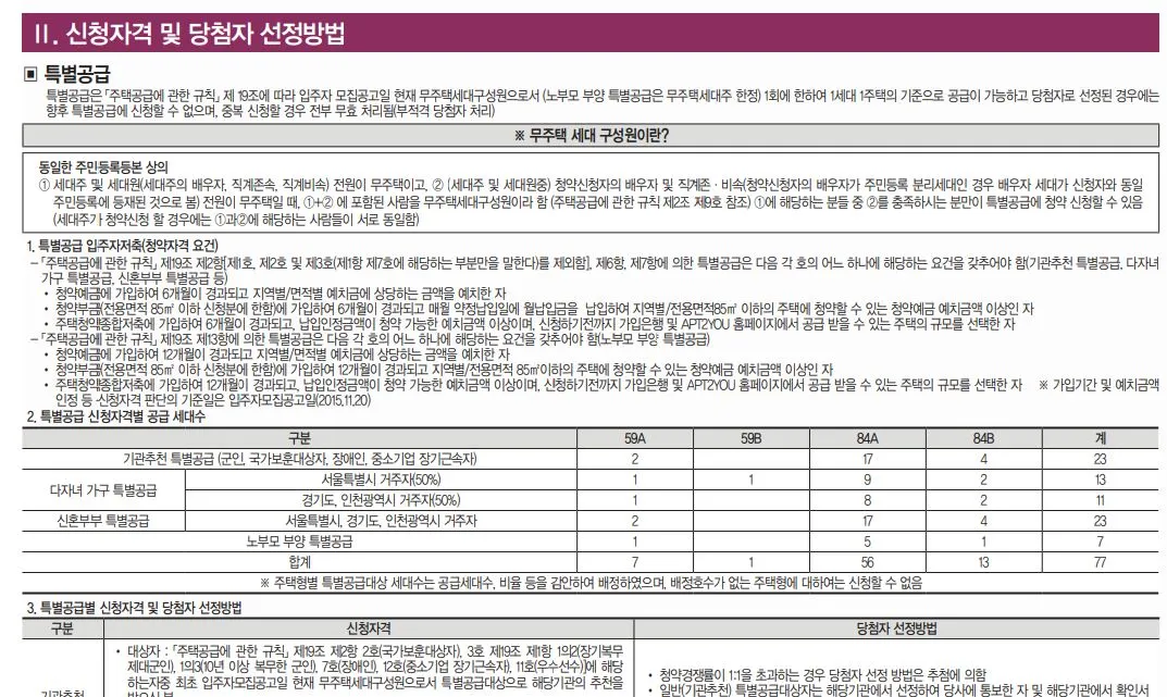 특별공급 입주자모집공고.JPG