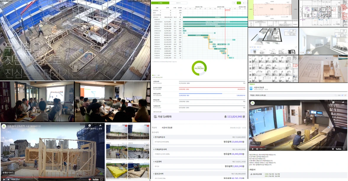 핀테크 부동산 P2P시장.PNG