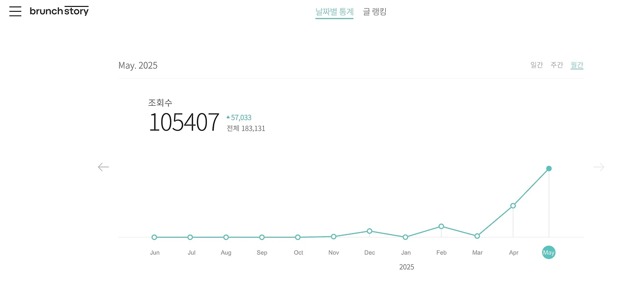 이미지 2025. 5. 24. 오전 10.05.jpeg