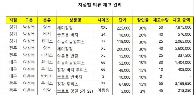 %ED%96%89%EC%97%B4%EB%B0%94%EA%BF%88_%ED%91%9C_%EC%9B%90%EB%B3%B8.JPG?type=w800