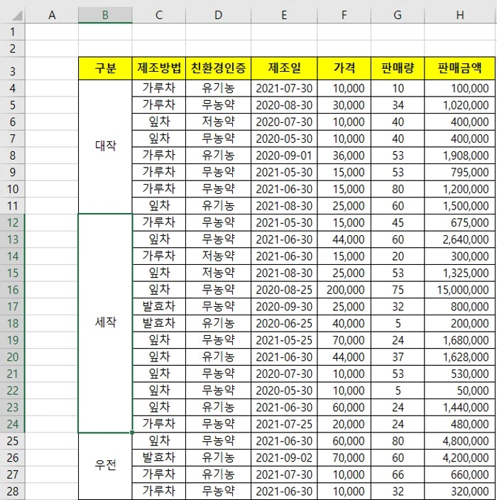 %EC%85%80%EB%B3%91%ED%95%A9_%EA%B2%B0%EA%B3%BC.jpg?type=w800