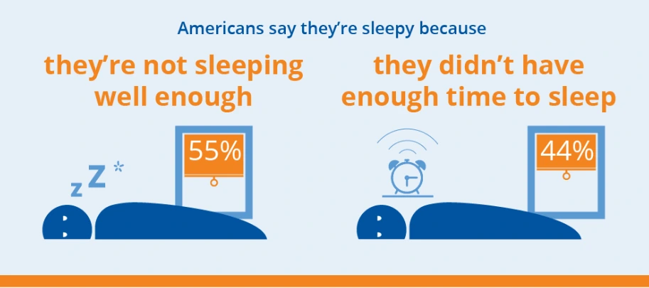 sleepfoundation 2.PNG