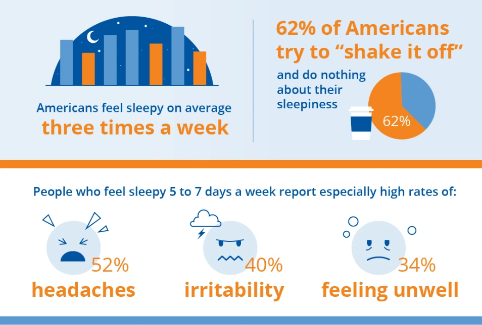 sleepfoundation 1.PNG