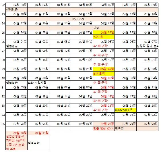 실업급여 수령일지2.JPG
