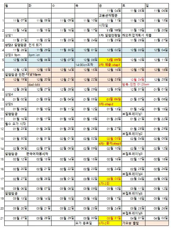 실업급여 수령일지1.JPG