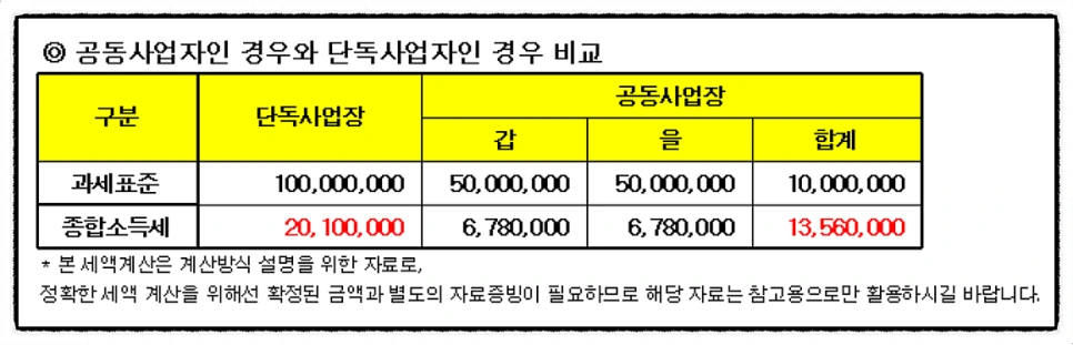 SE-18a26ab9-d96c-49a2-a379-ab855d4520b1.png?type=w966