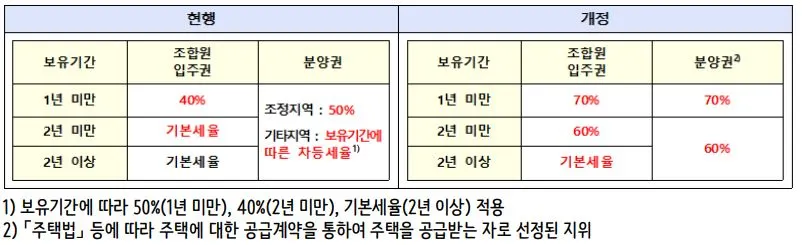 %EC%BA%A1%EC%B2%98.JPG?type=w966